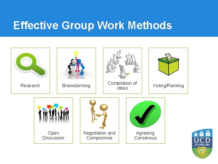 Effective Group Work Methods Research Brainstorming Open Discussion Compilation of ideas Negotiation and Compromise