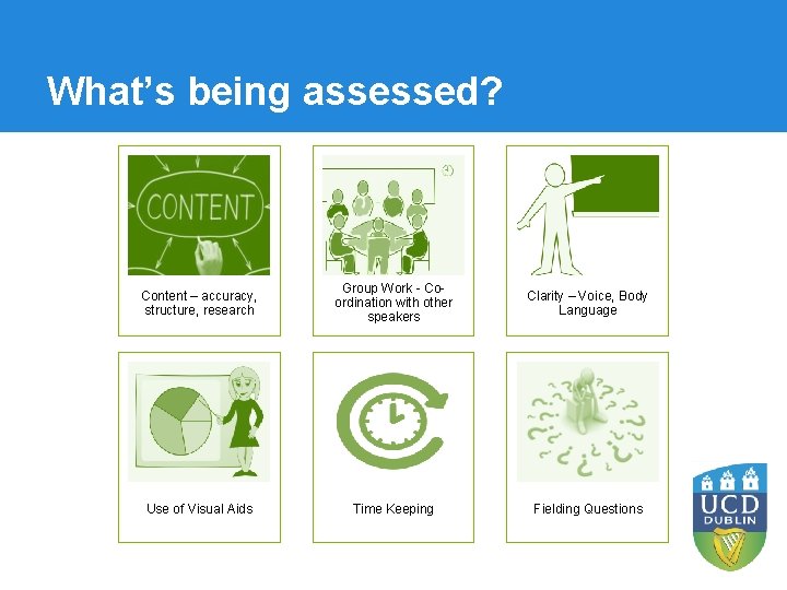 What’s being assessed? Content – accuracy, structure, research Group Work - Coordination with other