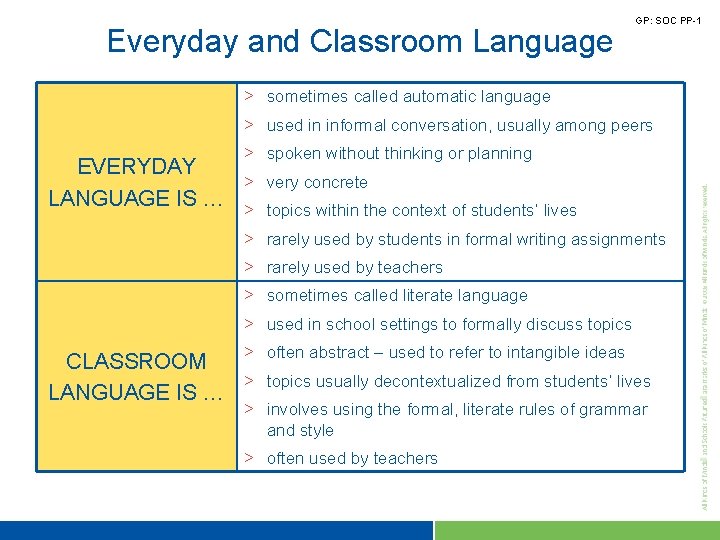 Everyday and Classroom Language GP: SOC PP-1 > sometimes called automatic language > used