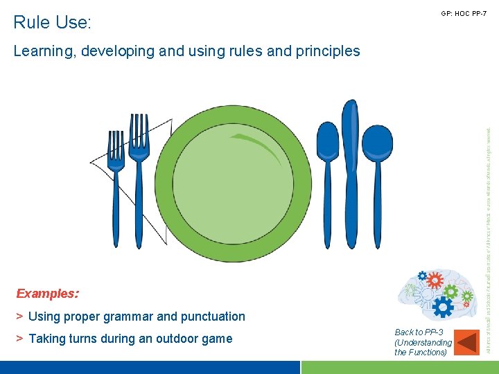 Rule Use: GP: HOC PP-7 Learning, developing and using rules and principles Examples: >