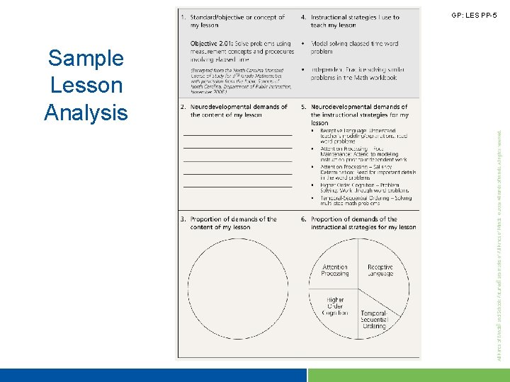 GP: LES PP-5 Sample Lesson Analysis 