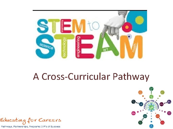 A Cross-Curricular Pathway 