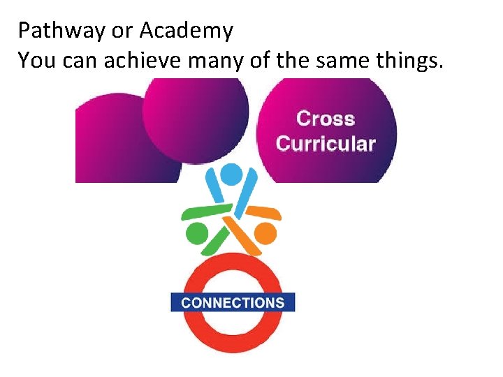 Pathway or Academy You can achieve many of the same things. 