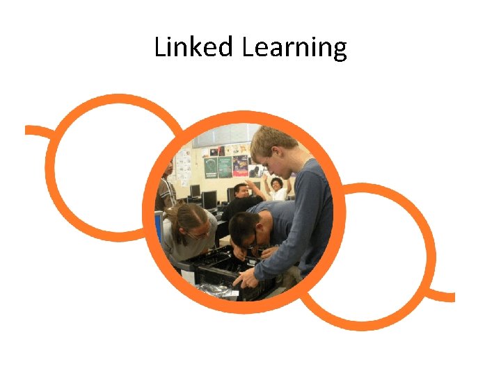 Linked Learning 