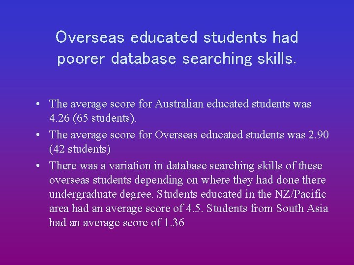 Overseas educated students had poorer database searching skills. • The average score for Australian