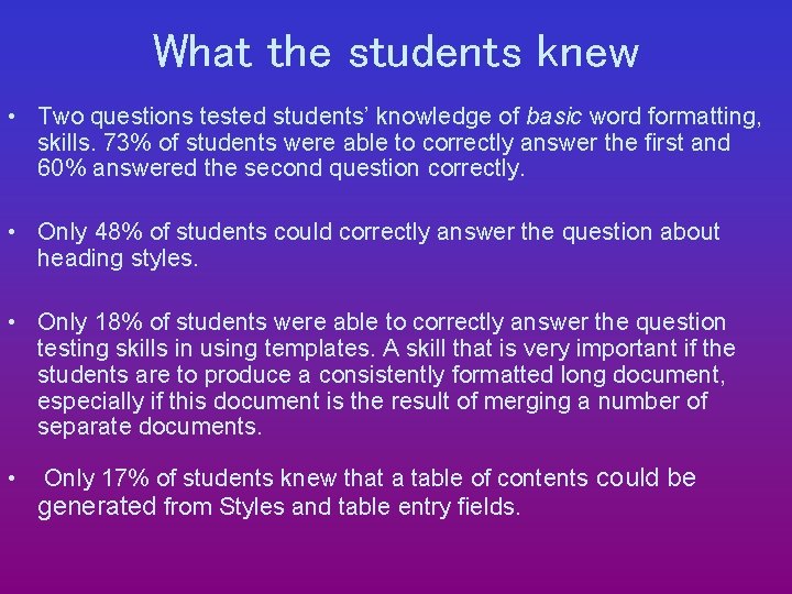 What the students knew • Two questions tested students’ knowledge of basic word formatting,