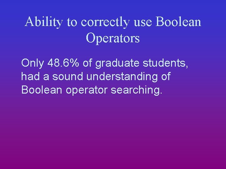 Ability to correctly use Boolean Operators Only 48. 6% of graduate students, had a