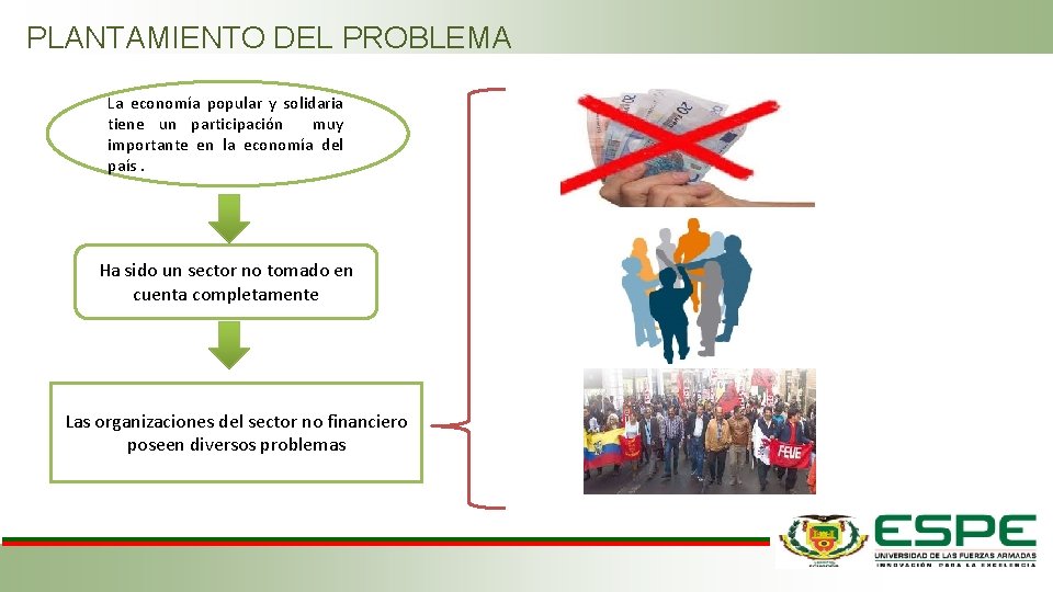 PLANTAMIENTO DEL PROBLEMA La economía popular y solidaria tiene un participación muy importante en PLANTAMIENTO DEL PROBLEMA La economía popular y solidaria tiene un participación muy importante en