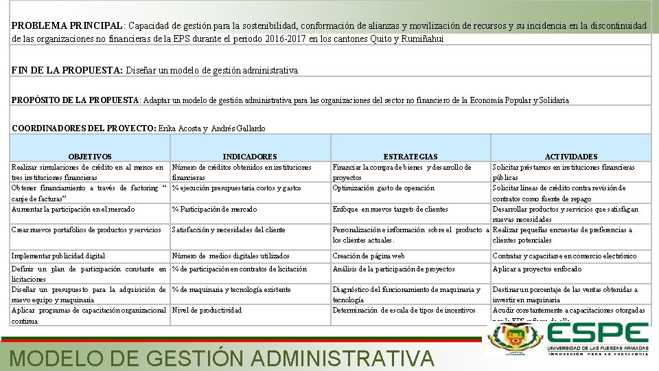 PROBLEMA PRINCIPAL: Capacidad de gestión para la sostenibilidad, conformación de alianzas y movilización PROBLEMA PRINCIPAL: Capacidad de gestión para la sostenibilidad, conformación de alianzas y movilización
