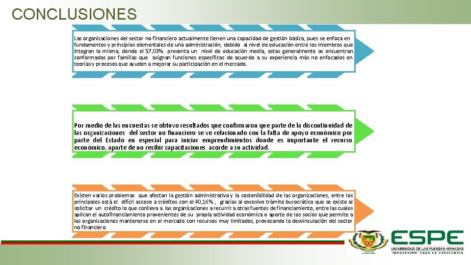 CONCLUSIONES Las organizaciones del sector no financiero actualmente tienen una capacidad de gestión básica, CONCLUSIONES Las organizaciones del sector no financiero actualmente tienen una capacidad de gestión básica,