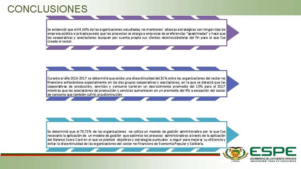 CONCLUSIONES Se evidenció que el 64, 66% de las organizaciones estudiadas, no mantienen alianzas CONCLUSIONES Se evidenció que el 64, 66% de las organizaciones estudiadas, no mantienen alianzas