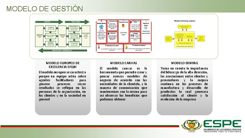 MODELO DE GESTIÓN MODELO EUROPEO DE EXCELENCIA EFQM El modelo europeo se caracteriza porque MODELO DE GESTIÓN MODELO EUROPEO DE EXCELENCIA EFQM El modelo europeo se caracteriza porque