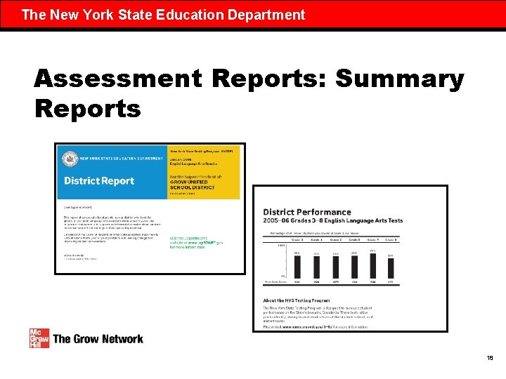 The New York State Education Department Assessment Reports: Summary Reports 18 