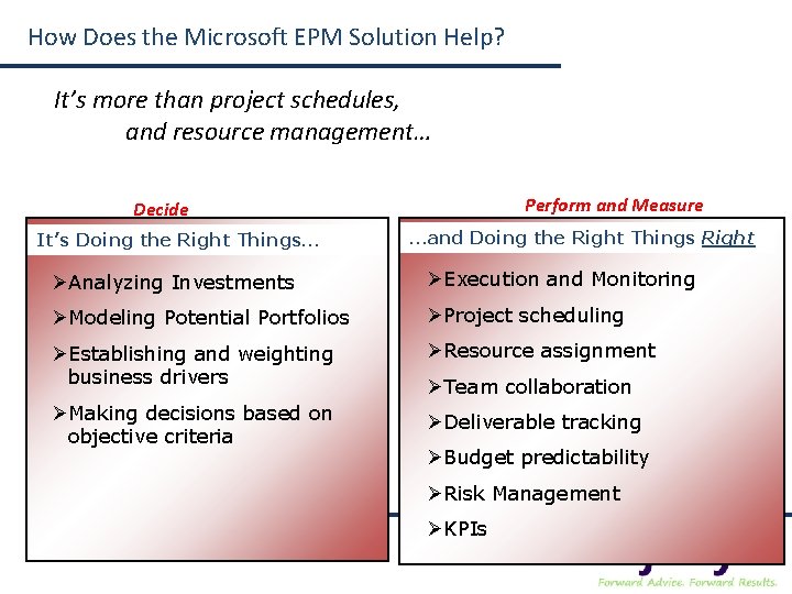 How Does the Microsoft EPM Solution Help? It’s more than project schedules, and resource