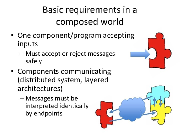 Basic requirements in a composed world • One component/program accepting inputs – Must accept