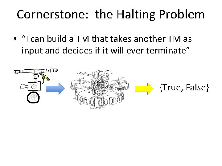 Cornerstone: the Halting Problem • “I can build a TM that takes another TM