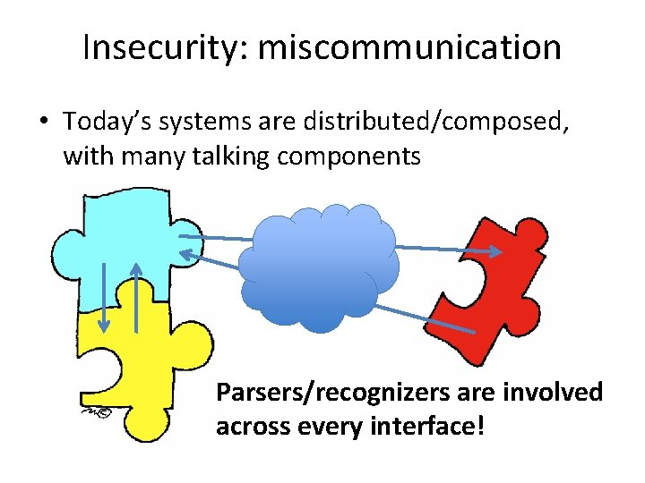 Insecurity: miscommunication • Today’s systems are distributed/composed, with many talking components Parsers/recognizers are involved