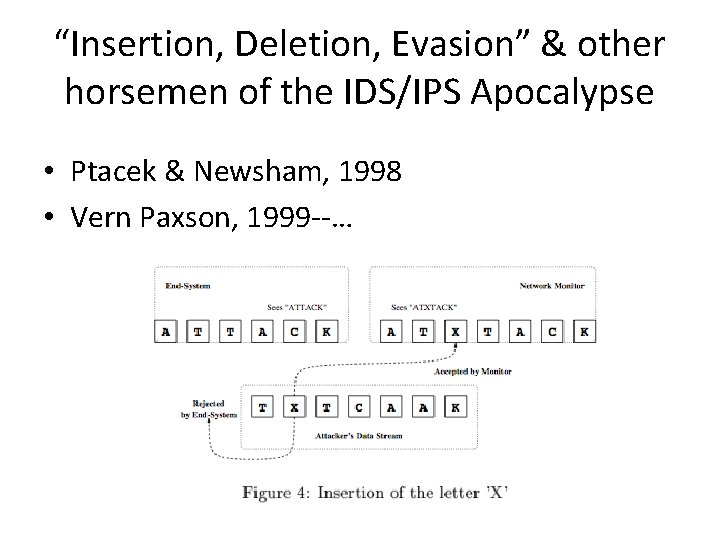 “Insertion, Deletion, Evasion” & other horsemen of the IDS/IPS Apocalypse • Ptacek & Newsham,