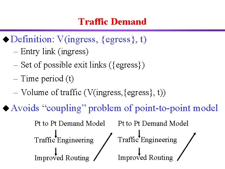 Traffic Demand u Definition: V(ingress, {egress}, t) – Entry link (ingress) – Set of