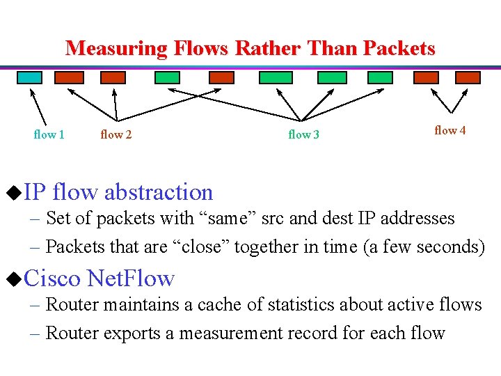 Measuring Flows Rather Than Packets flow 1 flow 2 flow 3 flow 4 u.