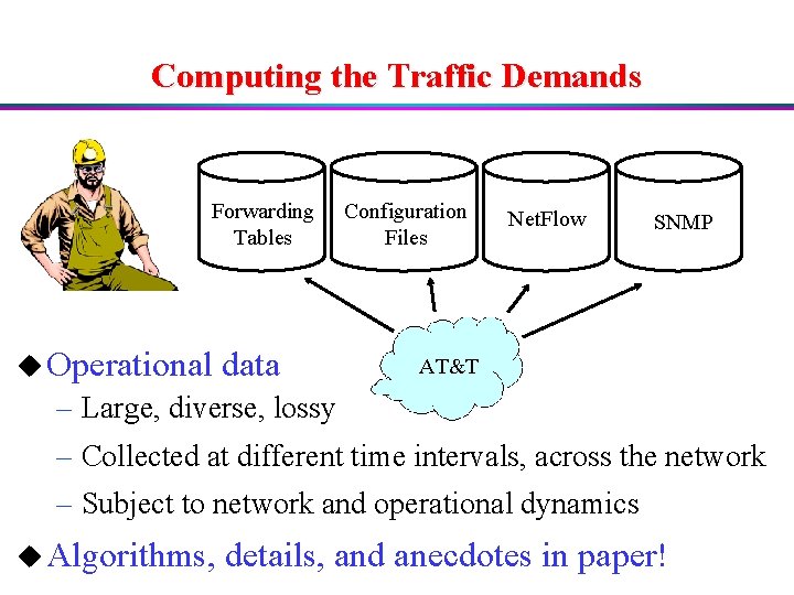 Computing the Traffic Demands Forwarding Tables u Operational data Configuration Files Net. Flow SNMP