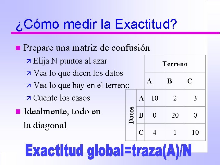 ¿Cómo medir la Exactitud? n Prepare una matriz de confusión N puntos al azar