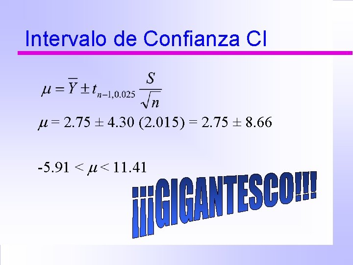 Intervalo de Confianza CI m = 2. 75 ± 4. 30 (2. 015) =