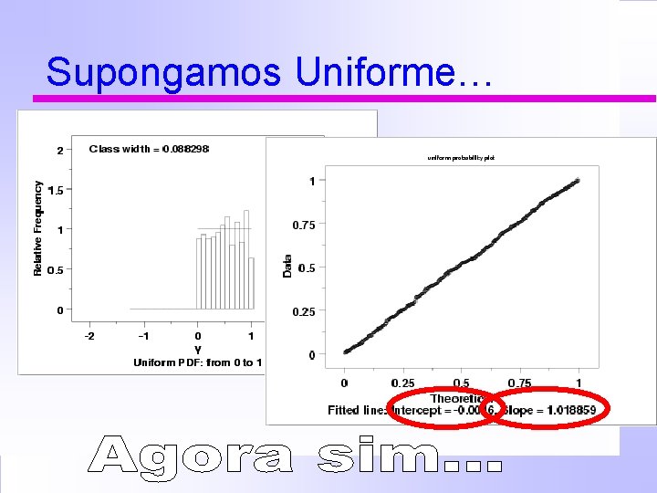 Supongamos Uniforme… 