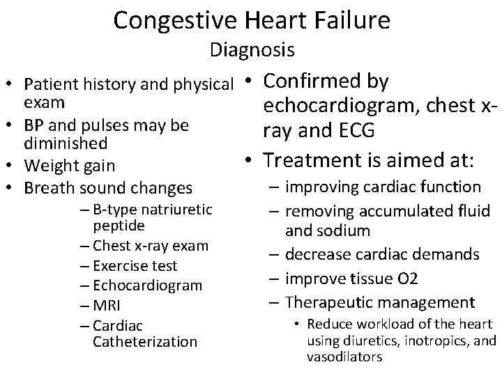 Congestive Heart Failure Diagnosis • Patient history and physical • Confirmed by exam echocardiogram,