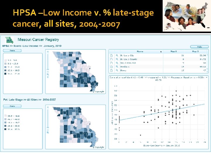 HPSA –Low Income v. % late-stage cancer, all sites, 2004 -2007 