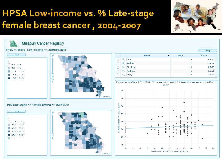 HPSA Low-income vs. % Late-stage female breast cancer , 2004 -2007 