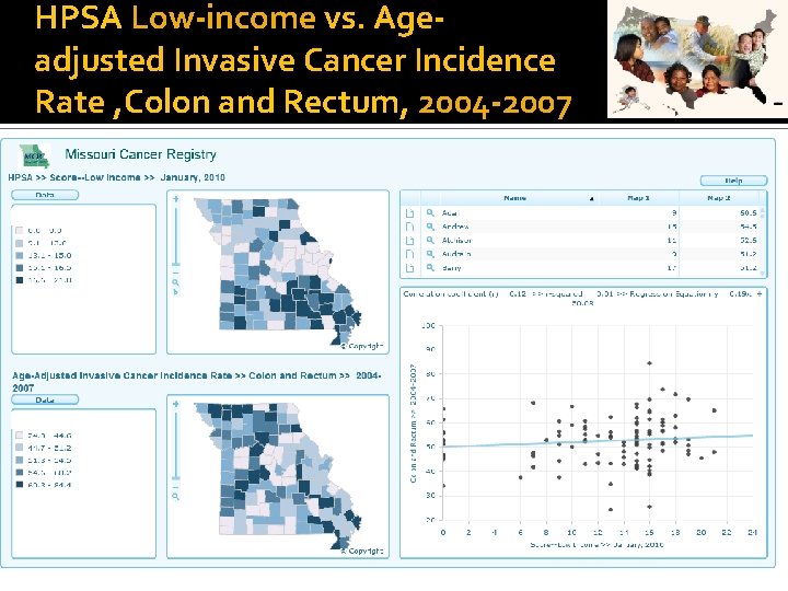 HPSA Low-income vs. Ageadjusted Invasive Cancer Incidence Rate , Colon and Rectum, 2004 -2007