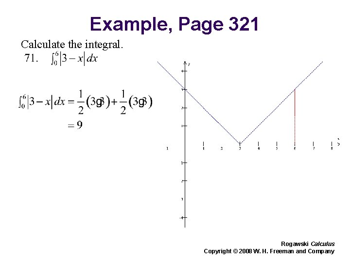 Example, Page 321 Calculate the integral. Rogawski Calculus Copyright © 2008 W. H. Freeman Example, Page 321 Calculate the integral. Rogawski Calculus Copyright © 2008 W. H. Freeman