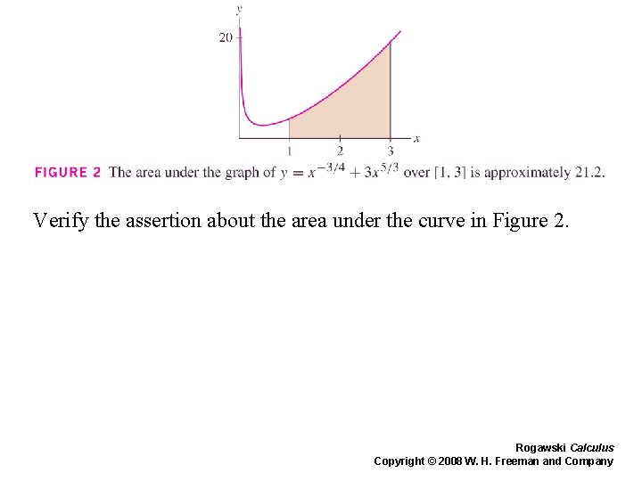 Verify the assertion about the area under the curve in Figure 2. Rogawski Calculus Verify the assertion about the area under the curve in Figure 2. Rogawski Calculus