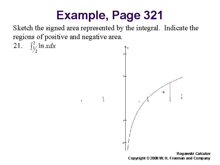 Example, Page 321 Sketch the signed area represented by the integral. Indicate the regions Example, Page 321 Sketch the signed area represented by the integral. Indicate the regions
