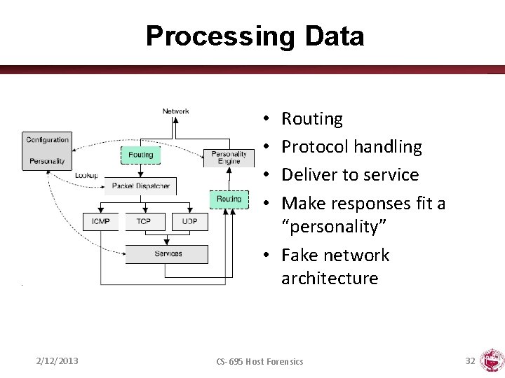 Processing Data Routing Protocol handling Deliver to service Make responses fit a “personality” •