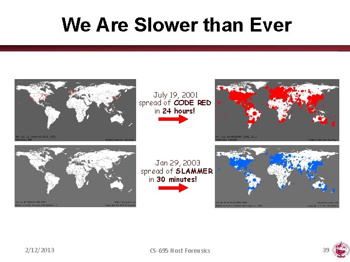 We Are Slower than Ever July 19, 2001 spread of CODE RED in 24