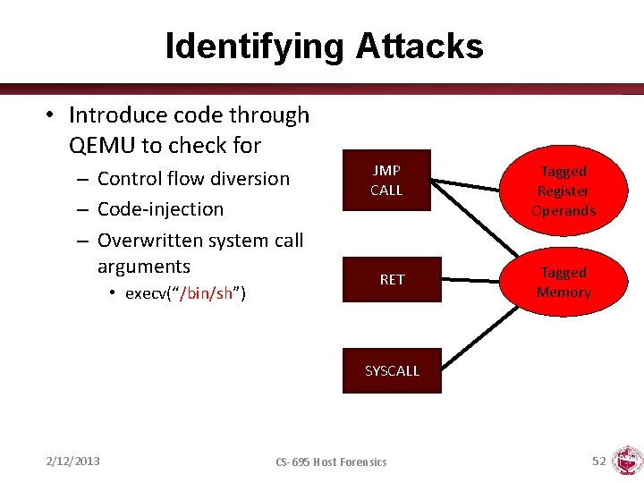 Identifying Attacks • Introduce code through QEMU to check for – Control flow diversion