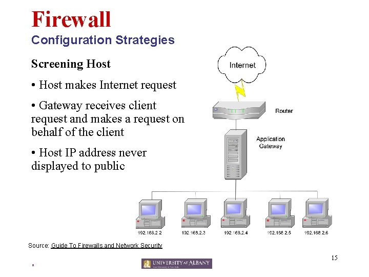 Firewall Configuration Strategies Screening Host • Host makes Internet request • Gateway receives client