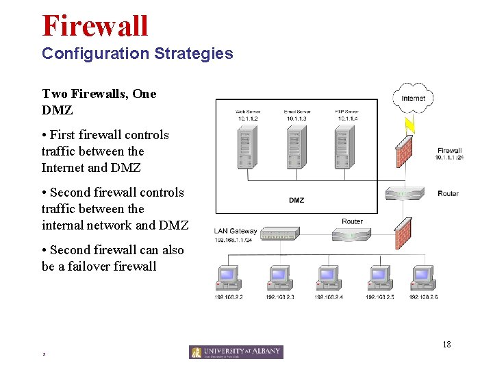 Firewall Configuration Strategies Two Firewalls, One DMZ • First firewall controls traffic between the
