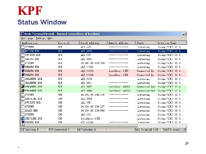 KPF Status Window 29 * 