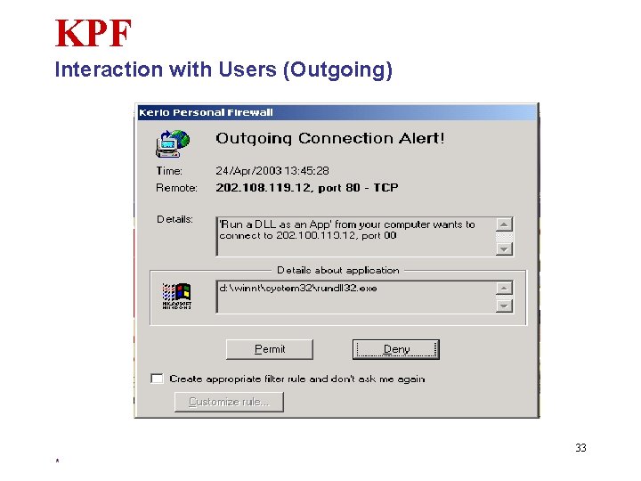 KPF Interaction with Users (Outgoing) 33 * 