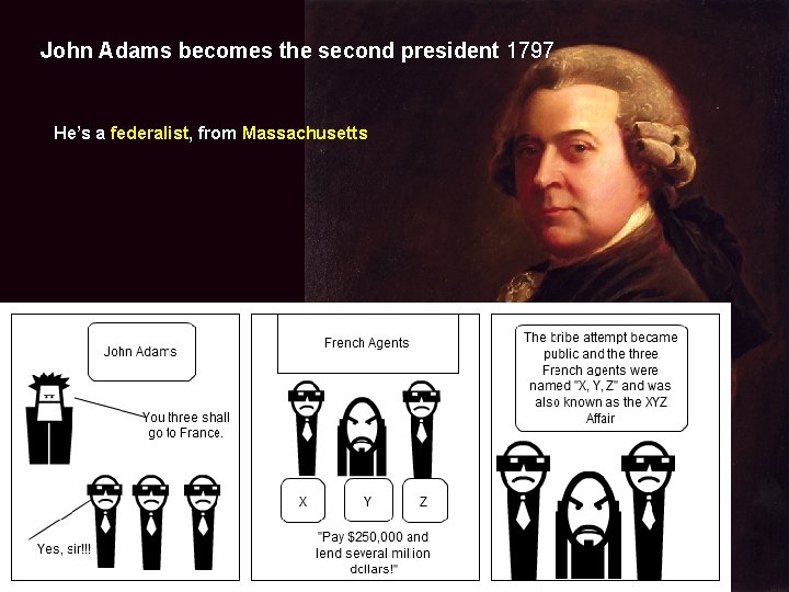 John Adams becomes the second president 1797 He’s a federalist, from Massachusetts 