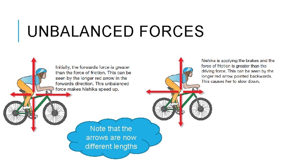 UNBALANCED FORCES Note that the arrows are now different lengths 