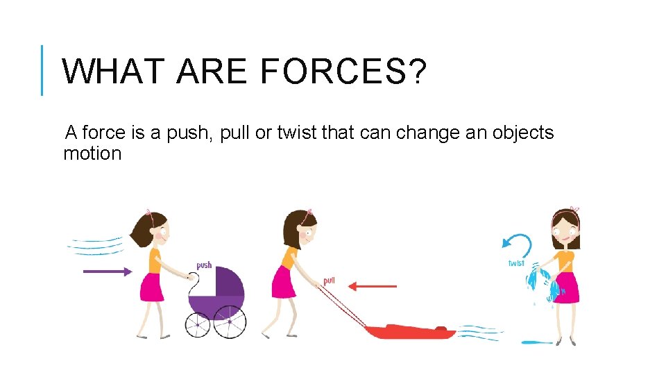 WHAT ARE FORCES? A force is a push, pull or twist that can change