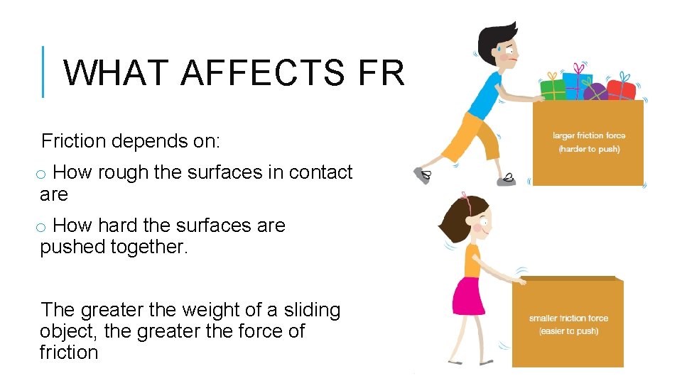 WHAT AFFECTS FRICTION? Friction depends on: o How rough the surfaces in contact are