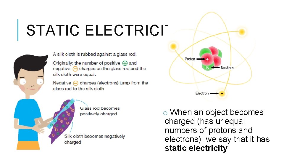 STATIC ELECTRICITY o When an object becomes charged (has unequal numbers of protons and