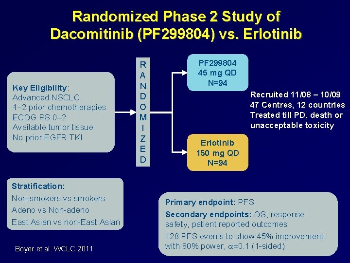 Randomized Phase 2 Study of Dacomitinib (PF 299804) vs. Erlotinib Key Eligibility: Advanced NSCLC