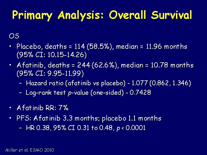 Primary Analysis: Overall Survival OS • Placebo, deaths = 114 (58. 5%), median =
