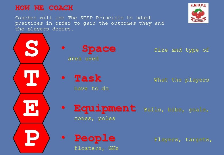 HOW WE COACH Coaches will use The STEP Principle to adapt practices in order